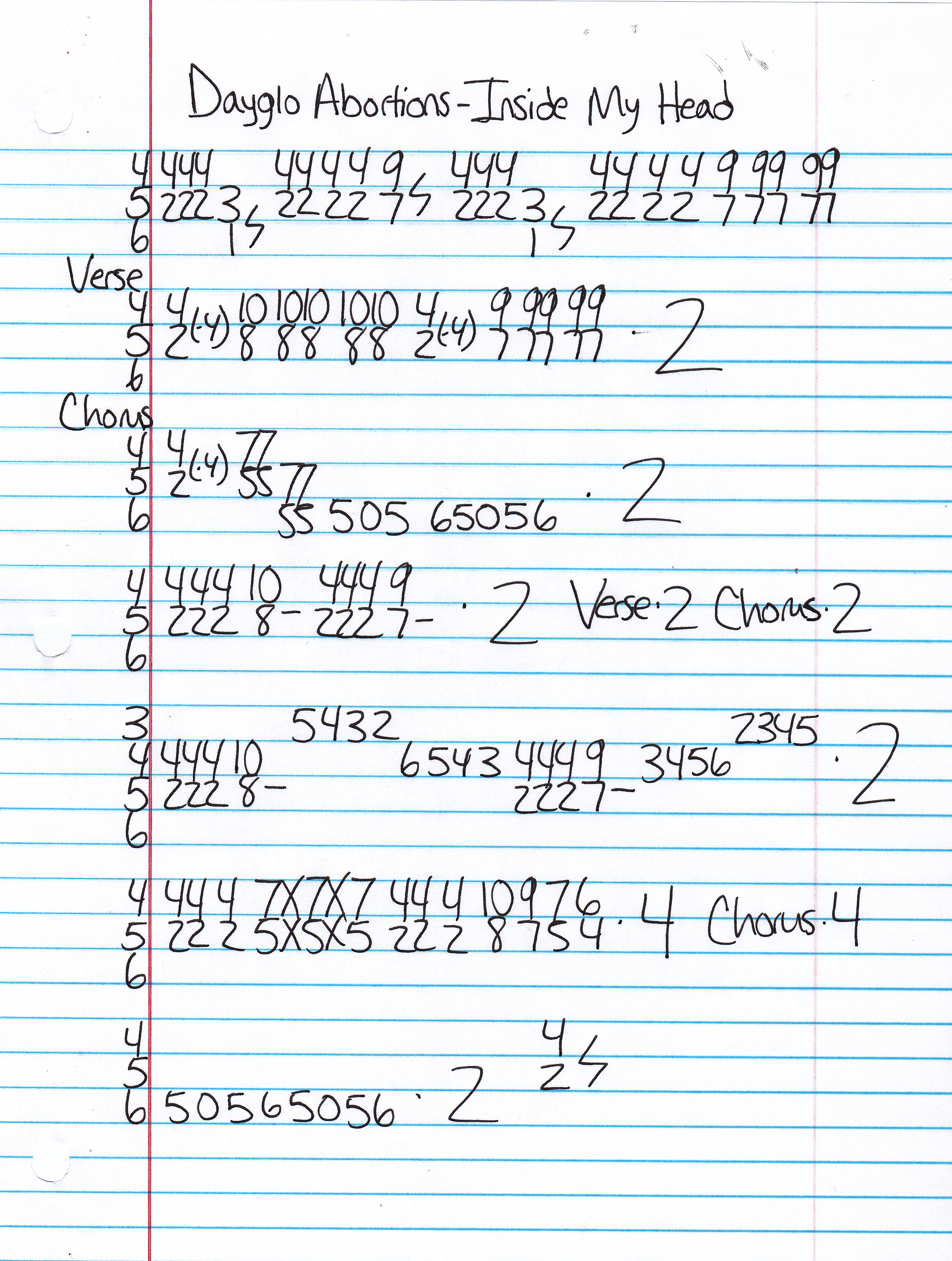 High quality guitar tab for Inside My Head by Dayglo Abortions off of the album Feed Us A Fetus. ***Complete and accurate guitar tab!***